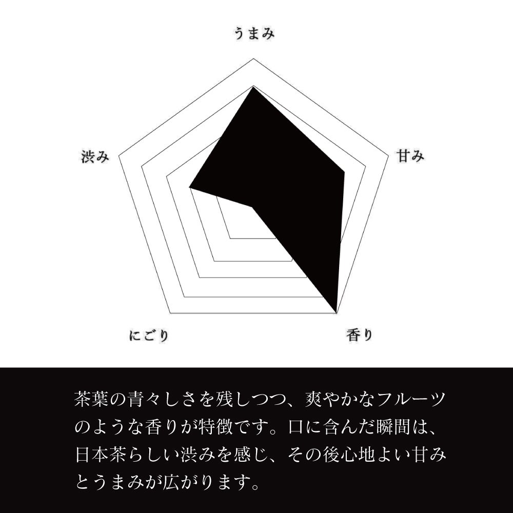 茶処、静岡県、フルーツのような香りが特徴の「香駿」を使用。（緑茶、煎茶タイプ）