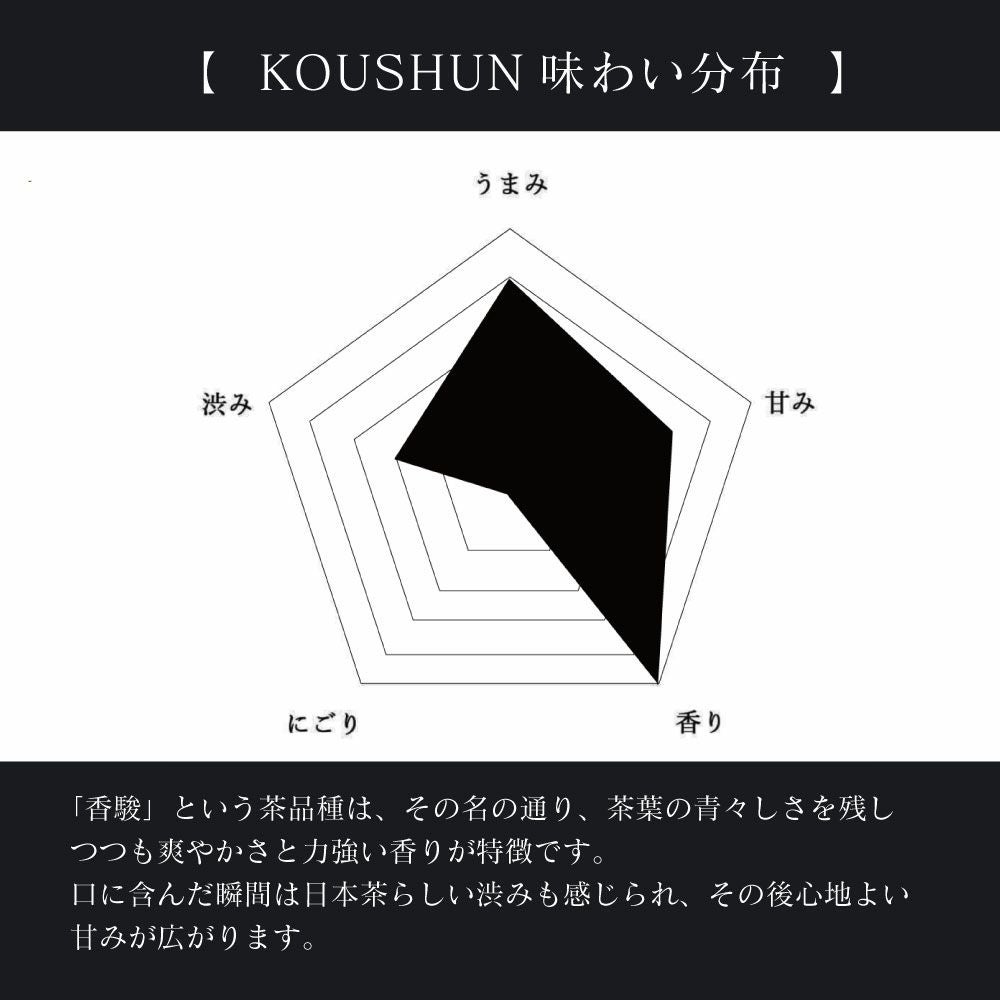 ボトリングティーＫＯＵＳＨＵＮ（こうしゅん）は、華やかな香りと、うまみ、日本茶らしい苦味は、先様の好みを選ばずにお選びいただけます。