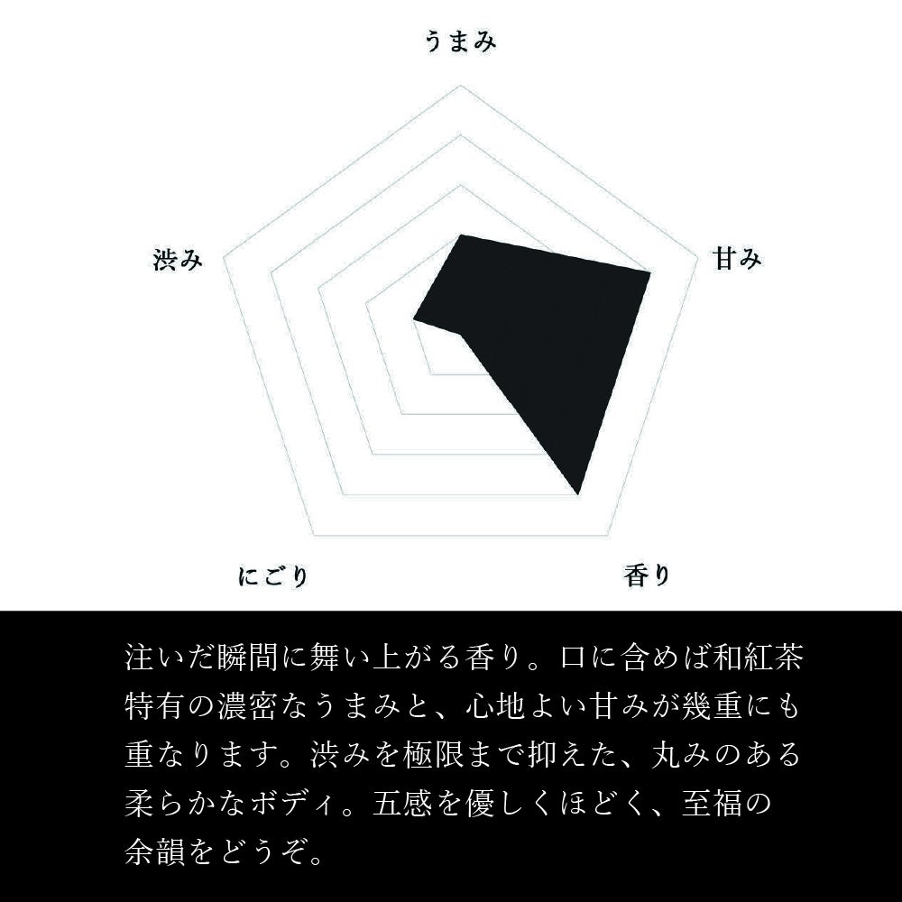 「大切な方への贈り物やプレゼントに」安心のギフトサービス。誕生日や内祝、お中元、お歳暮などお礼やお祝いのギフトやプレゼントに自信をもっておすすめいたします。